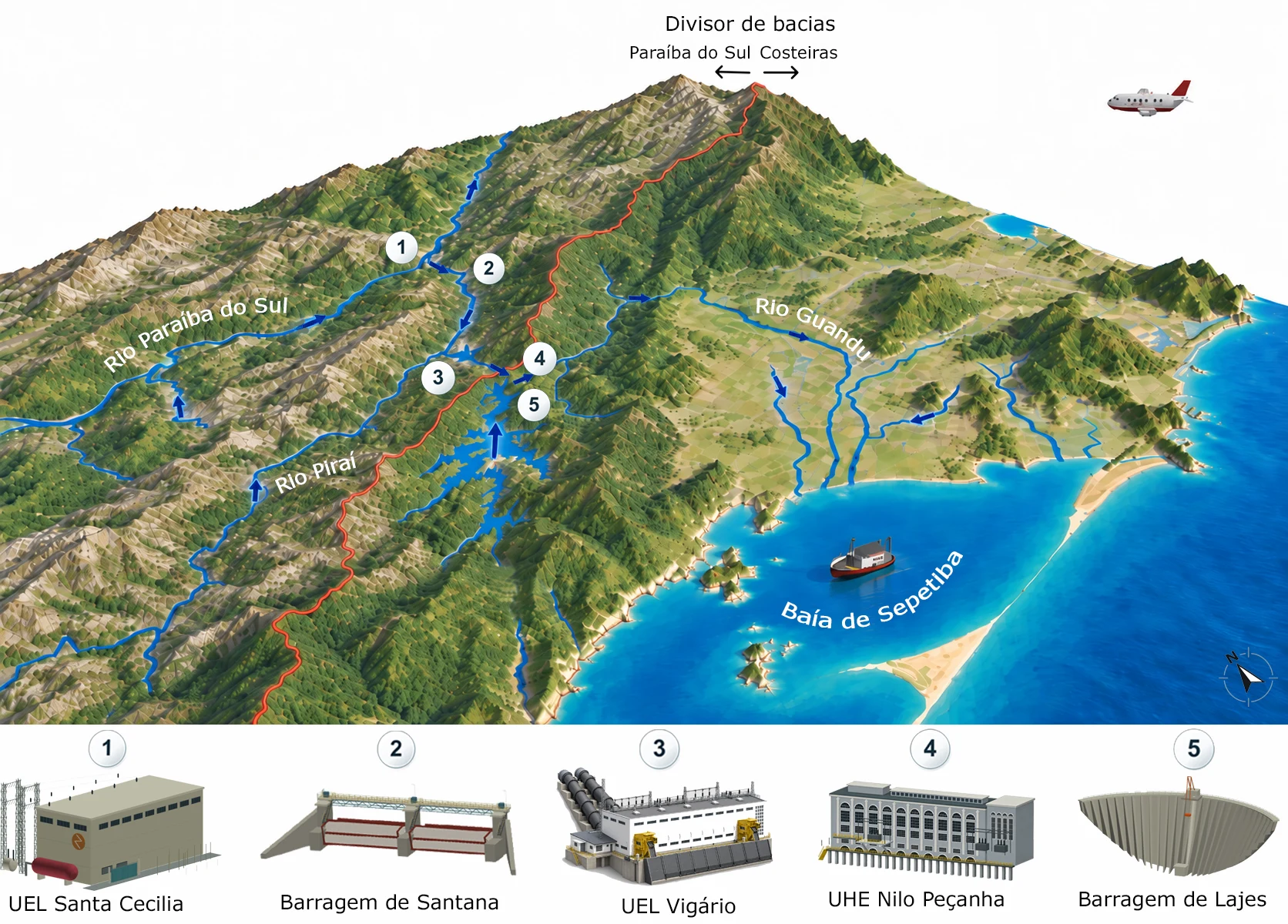 Esquema 3D da bacia do Guandu e Baía de Sepetiba